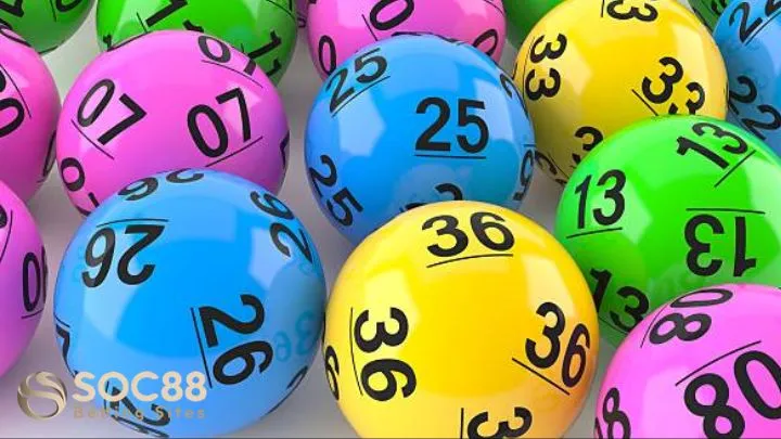 cách chơi lô đề siêu tốc