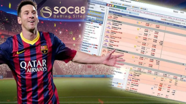 thuật ngữ cá cược bóng đá